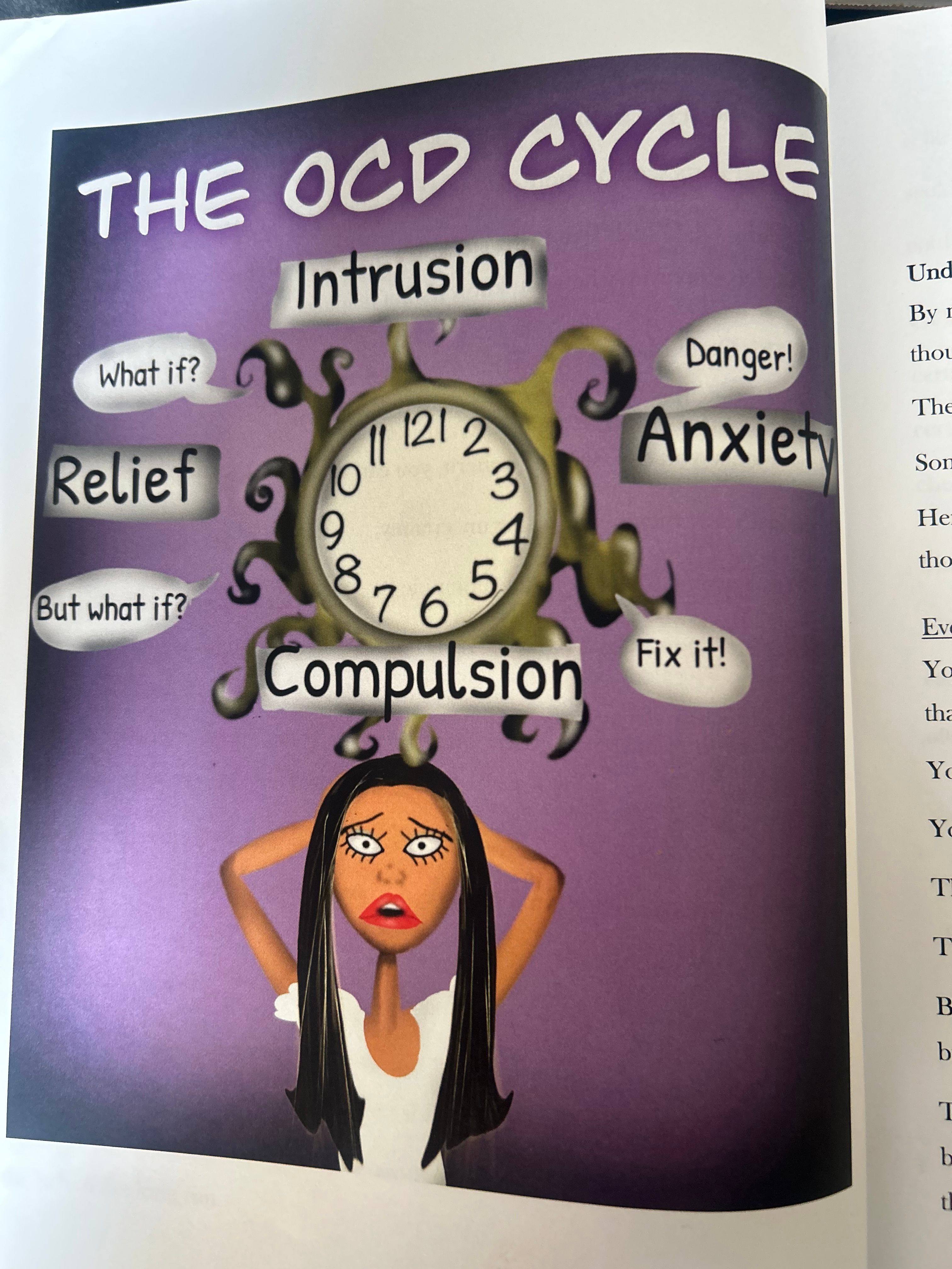 Book cover titled 'The OCD Cycle' with a purple background, a clock, and a cartoon girl holding her head.